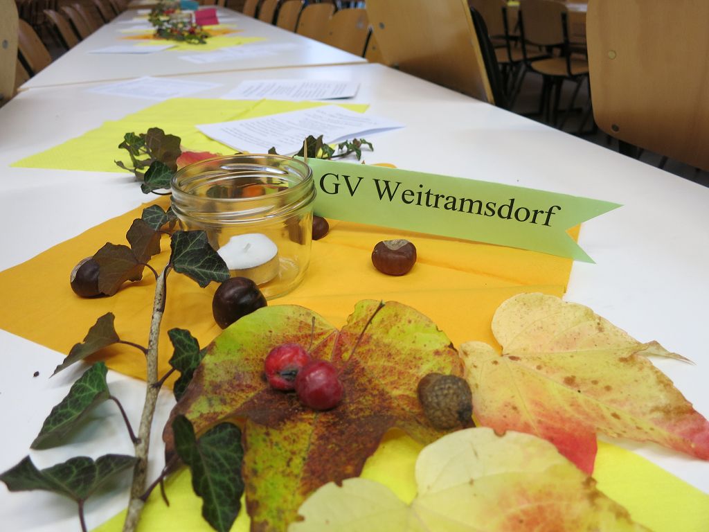 Read more about the article Liederabend 2019 in Weitramsdorf